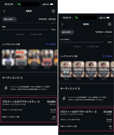 採用強化実績