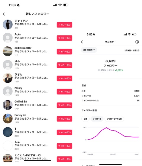フォロワーからの案件・売上実績